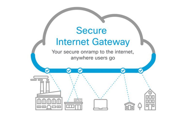 What Is A Safe Internet Gateway?